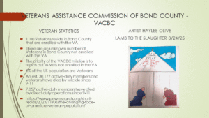 Veteran Statistics 1100 Veterans reside in Bond County that are enrolled with the VA There are an unknown number of Veterans in Bond County not enrolled with the VA The priority of the VACBC mission is to reach out to Vets not enrolled in the VA 6% of the US population are Veterans An est. 30,177 active-duty members and veterans have died by suicide since 9-11 7,057 active-duty members have died by direct duty operations since 9-11 https://www.pewresearch.org/short-reads/2023/11/08/the-changing-face-of-americas-veteran-population/ Student art by H. Olive titled Lamb to the Slaughter